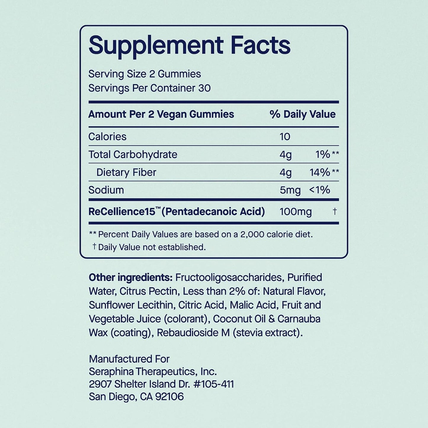 Fatty15 Gummies for Adults